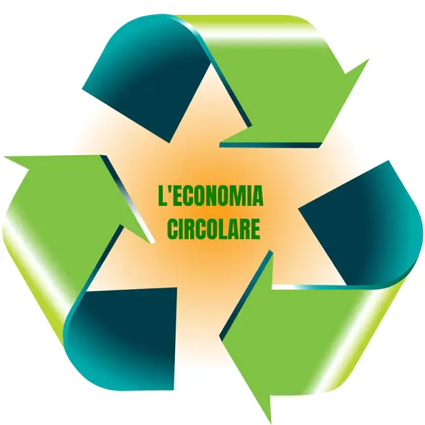 economia circolare